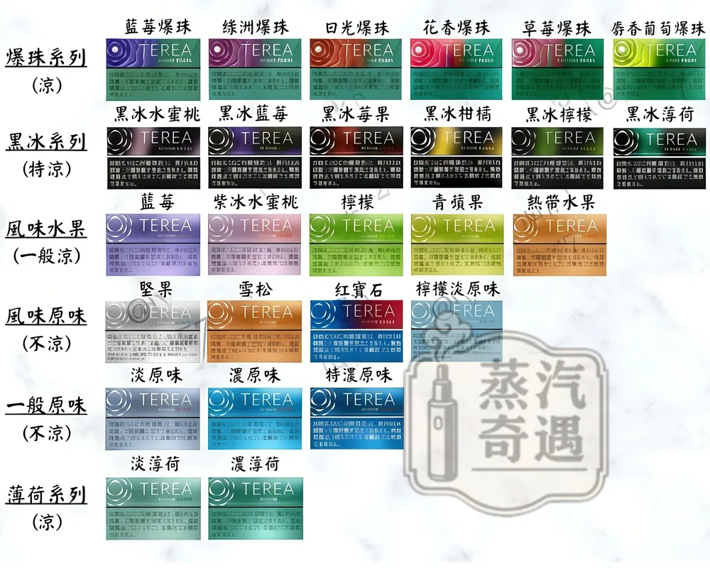 【27種口味現貨】加熱菸全家口味 TEREA 日本原装进口加熱煙彈|ILUMA專用|整條10包|口味補給所